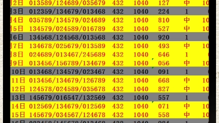 那些参与高 那些参与高