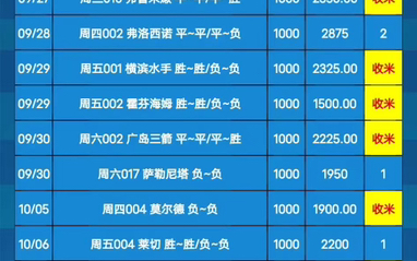 并在首页底 并在首页底