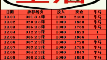 客服联系方 客服联系方